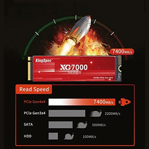 KingSpec XG7000 2TB NVMe SSD PCIe 4.0-7400MB/s Velocidad de lectura, 3 - Imagen 3