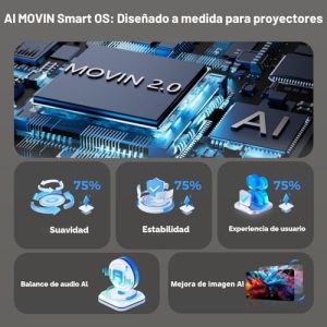 [Sistema AI Movin 2.0/1200 ANSI/enfoque automático] Proyector 4K con W - Imagen 3