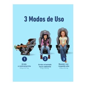 Alternative view of Car Seat Extend2Fit 3-En-1 -Cullen