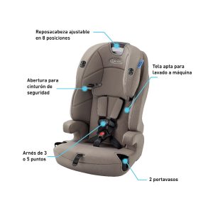 Car Seat Tranzitions 3-En-1-Cinder - Image 3