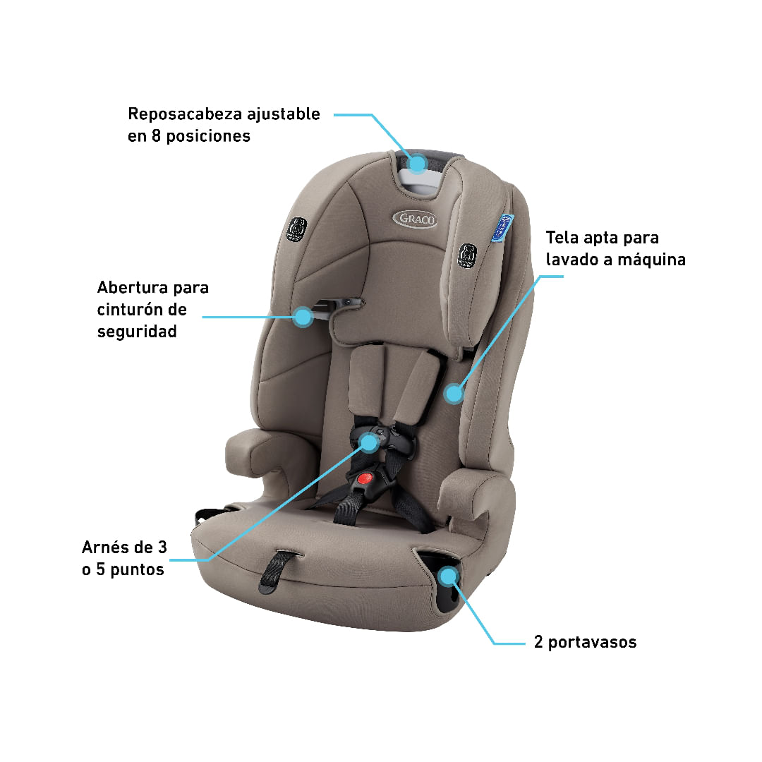 Car Seat Tranzitions 3-En-1-Cinder - Image 3