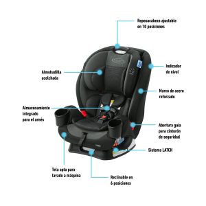 Alternative view of Car Seat Triride 3-En-1-Kipling