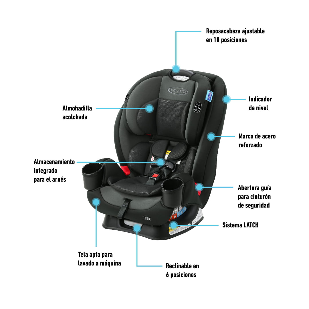 Car Seat Triride 3-En-1-Kipling - Image 2