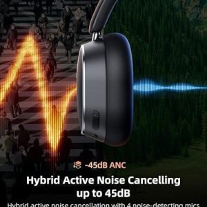 Auriculares con cancelación activa de ruido, 120 horas de reproducción - Image 3