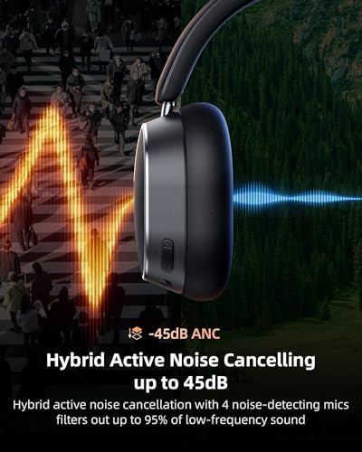 Auriculares con cancelación activa de ruido, 120 horas de reproducción - Image 3