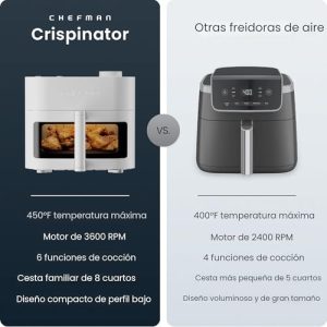 Chefman Crispinator - Freidora de aire 6 en 1 con capacidad de 8 cuart - Image 3