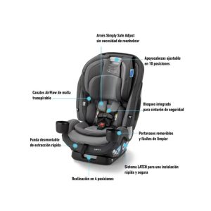 Alternative view of Car Seat Slimfit3 Lx - Kunningham