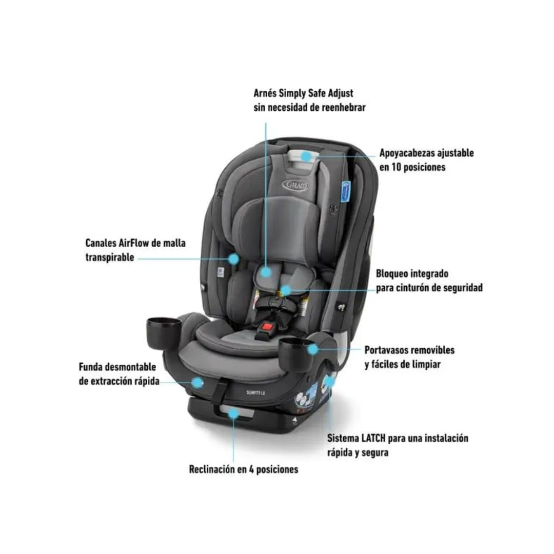 Car Seat Slimfit3 Lx - Kunningham - Image 2