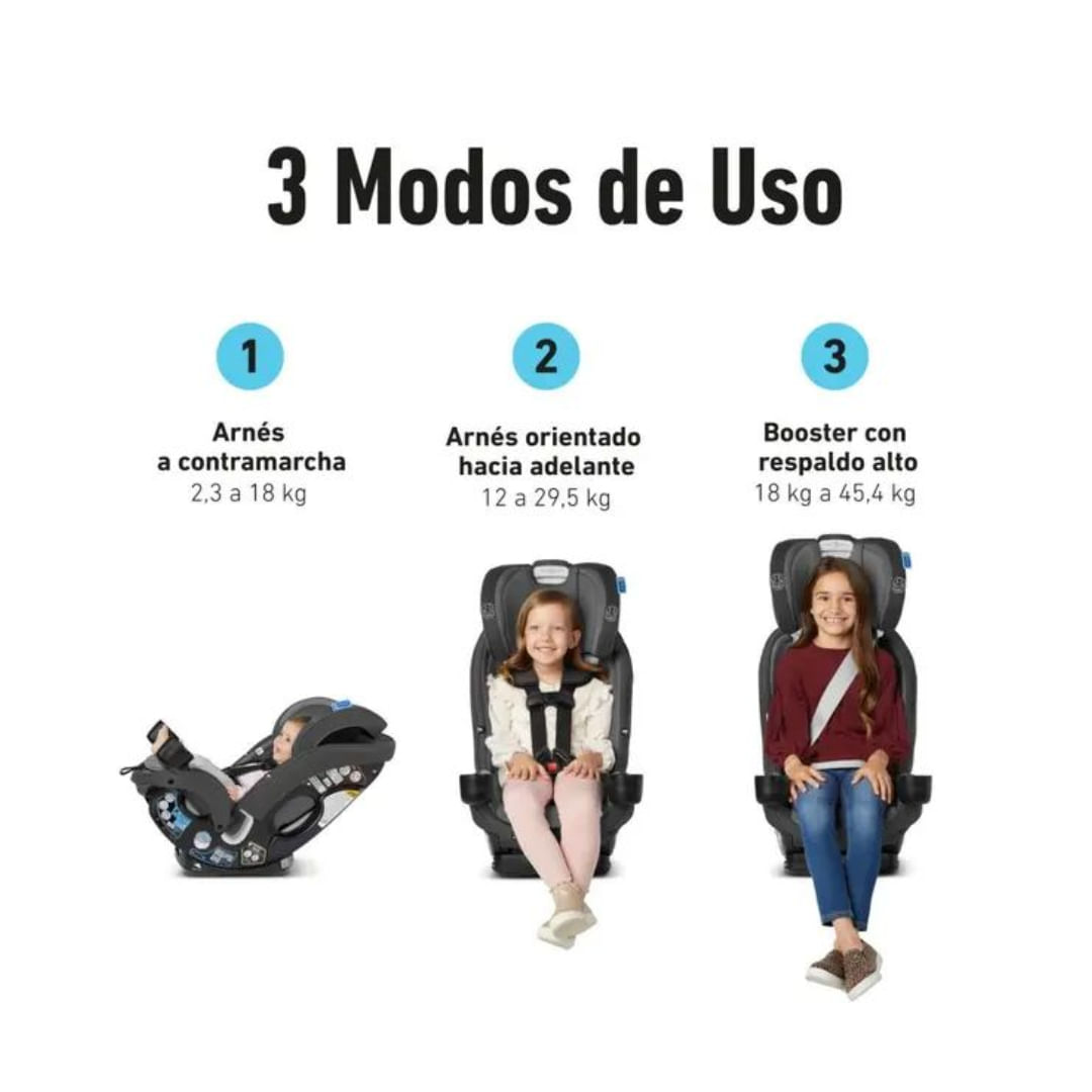 Car Seat Slimfit3 Lx - Kunningham - Image 3