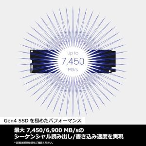 Samsung 990 PRO 2TB PCIe Gen 4.0 x4 (Maximum Transfer Rate 7,450MB/s) - Image 3