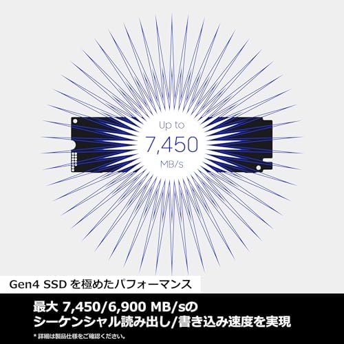 Samsung 990 PRO 2TB PCIe Gen 4.0 x4 (Maximum Transfer Rate 7,450MB/s) - Image 3