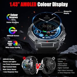 Jugeman Reloj inteligente militar para hombre, GPS de doble banda, rel - Image 3